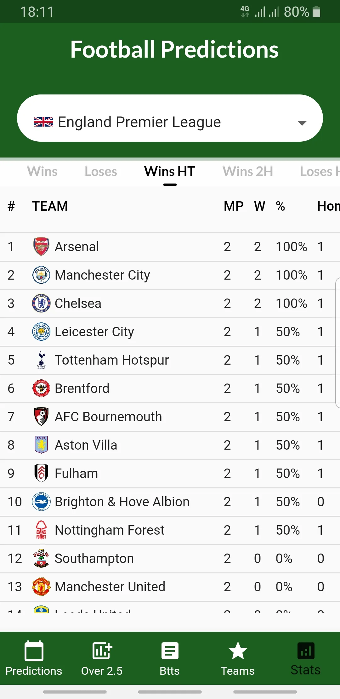 Football Predictions | Indus Appstore | Screenshot