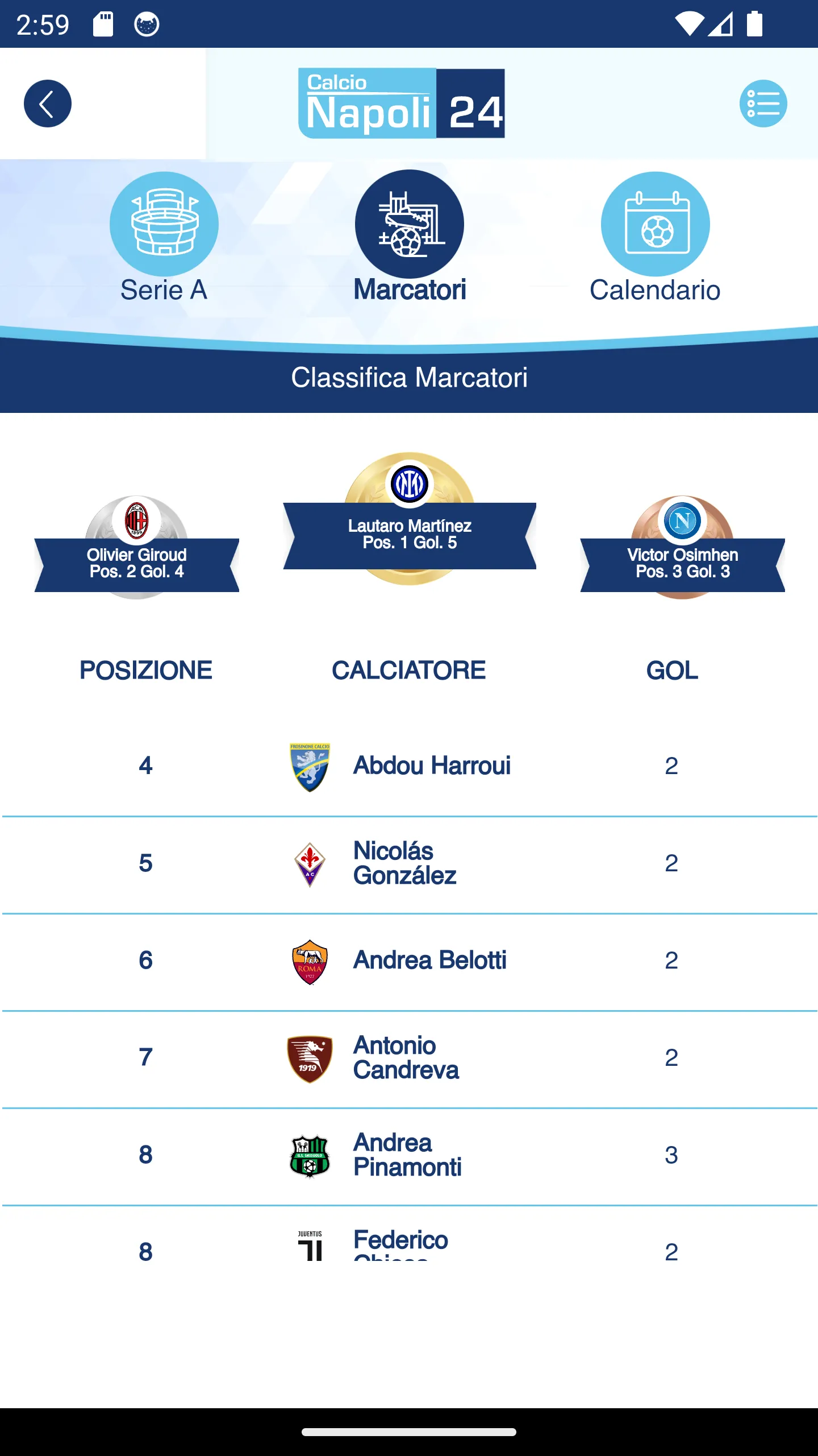 CalcioNapoli24 | Indus Appstore | Screenshot