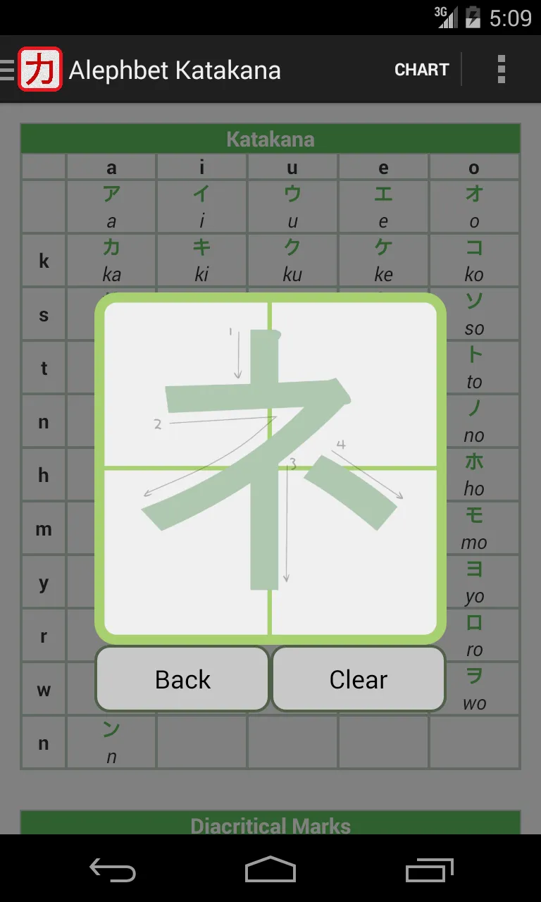 Katakana - Read and Write | Indus Appstore | Screenshot