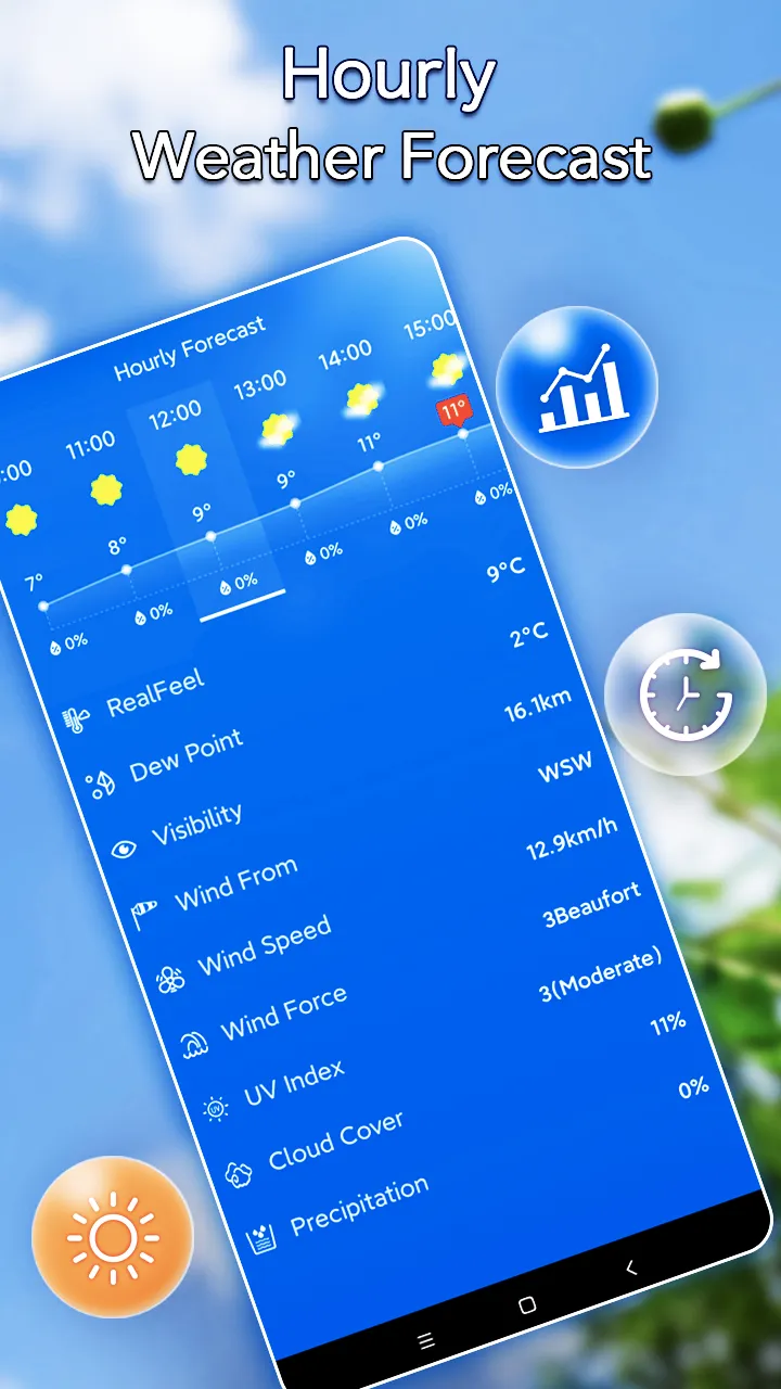 Local Weather Forecast& Widget | Indus Appstore | Screenshot
