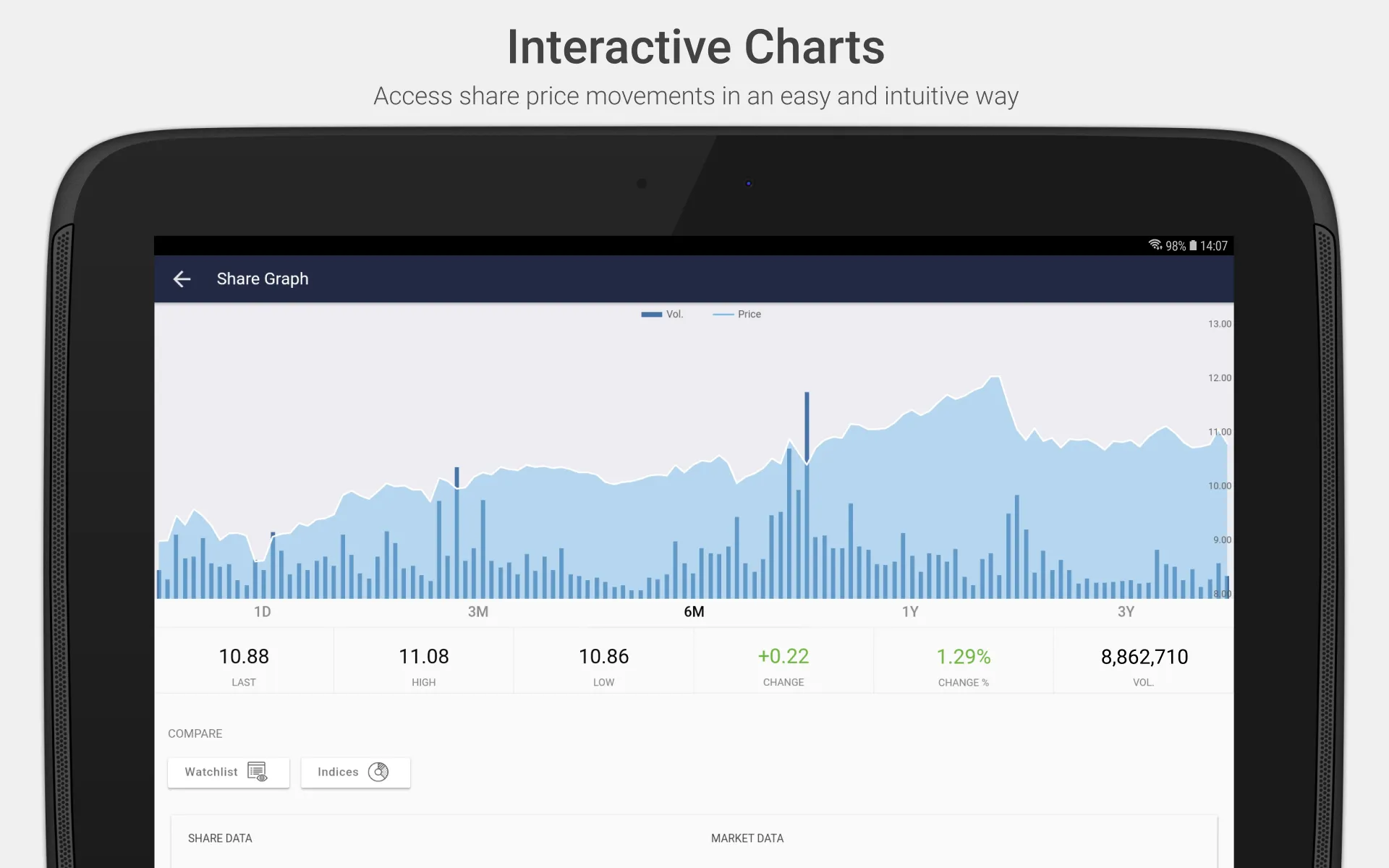 Dar Al Arkan IR | Indus Appstore | Screenshot