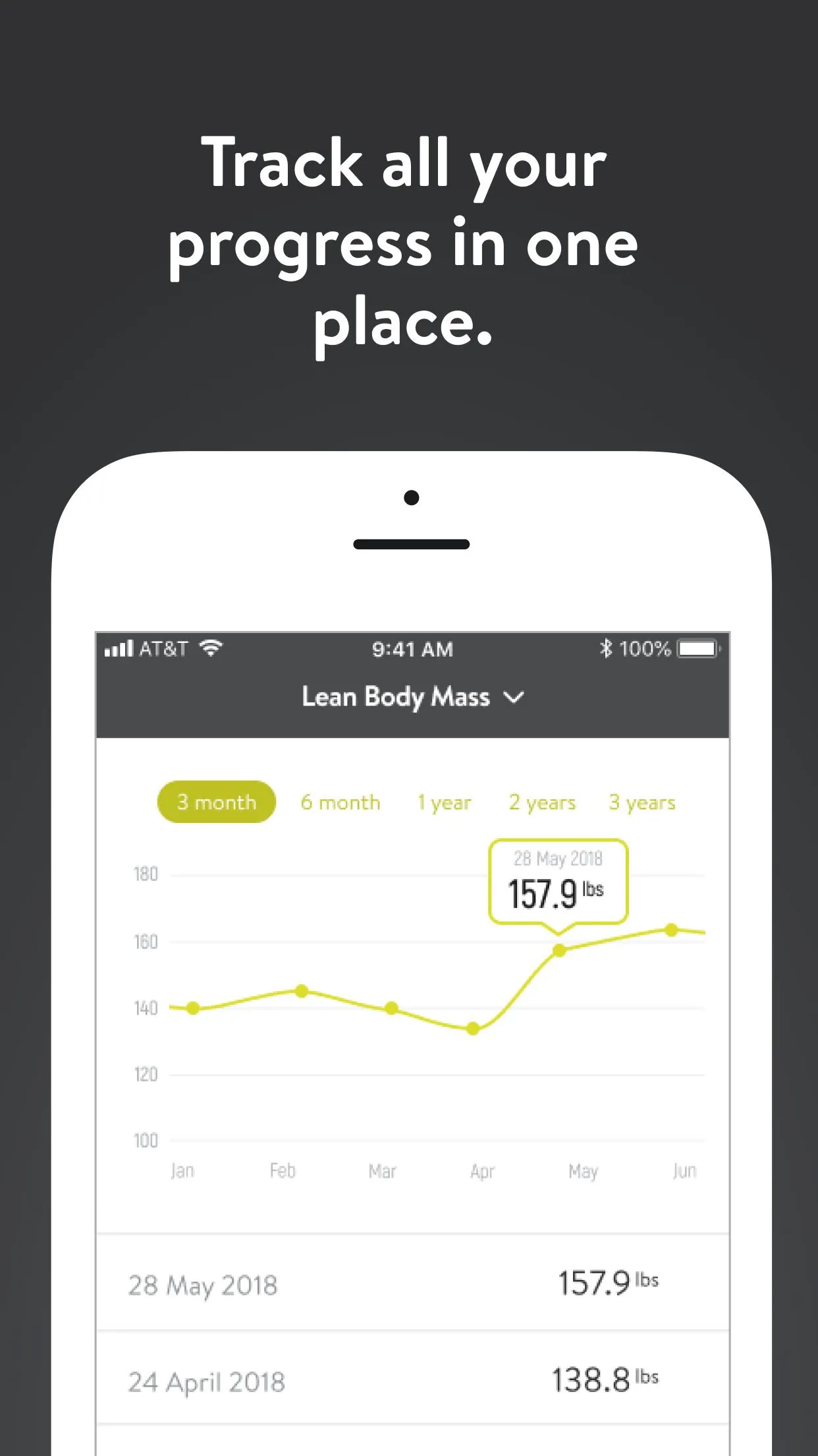 Alloy Personal Training | Indus Appstore | Screenshot