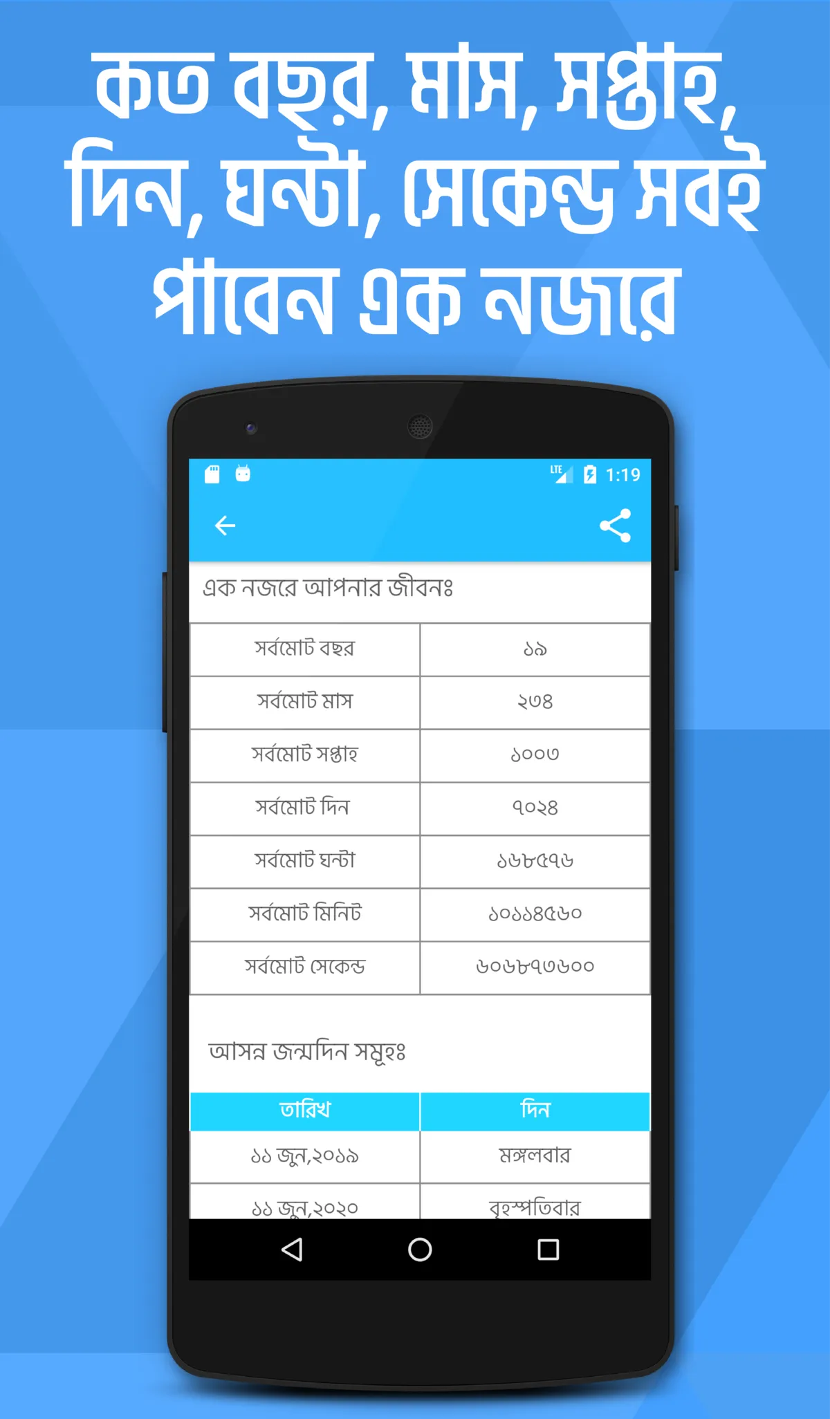 বয়স ক্যালকুলেটর Age Calculator | Indus Appstore | Screenshot