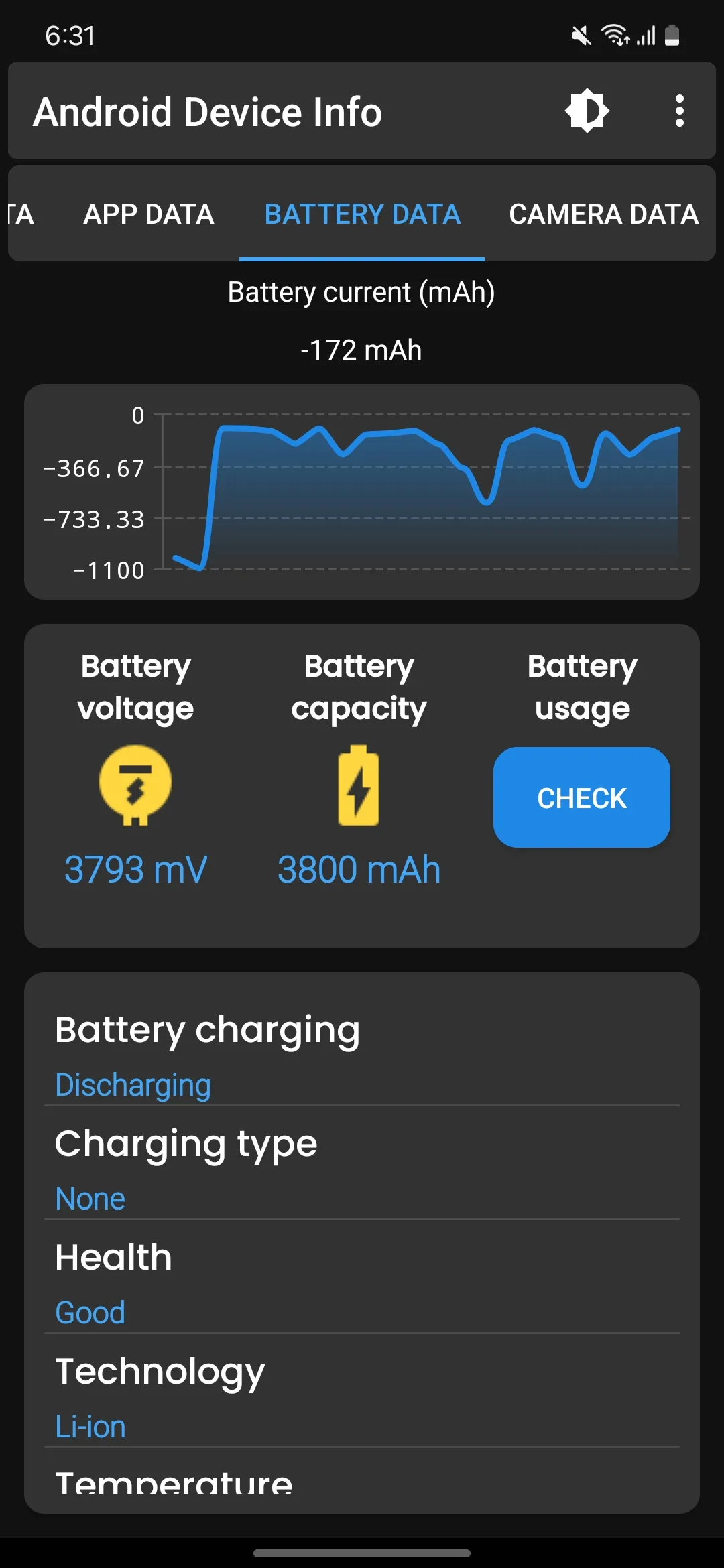 Android Device Manager PI | Indus Appstore | Screenshot