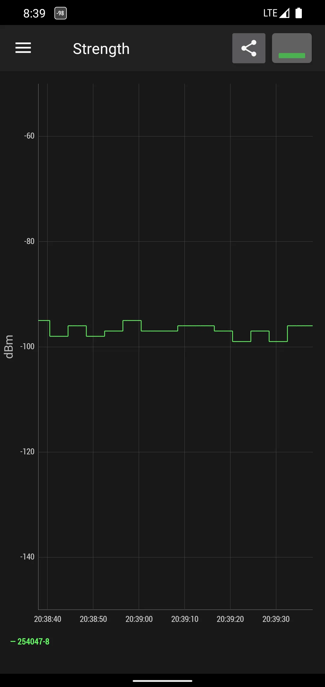 Cell Signal Monitor | Indus Appstore | Screenshot