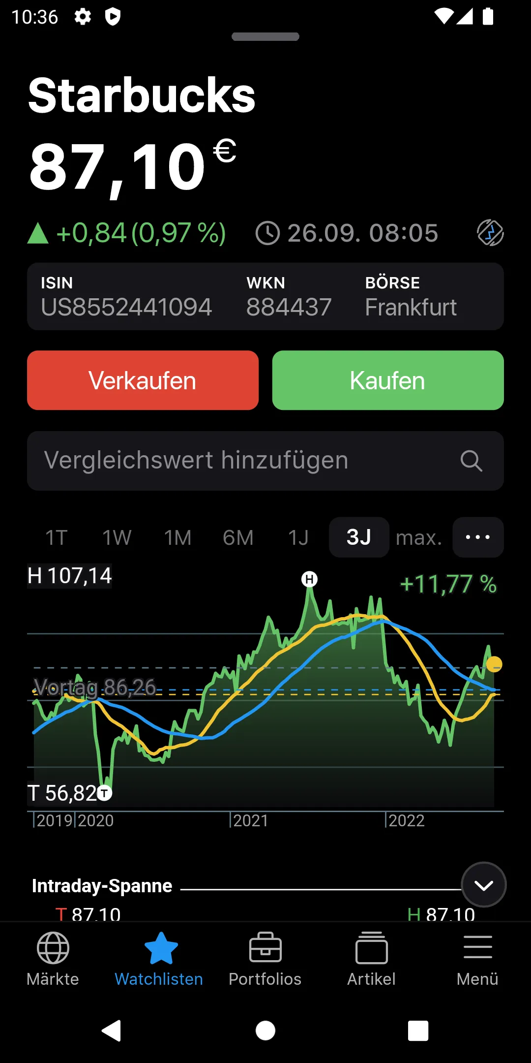 DER AKTIONÄR | Indus Appstore | Screenshot