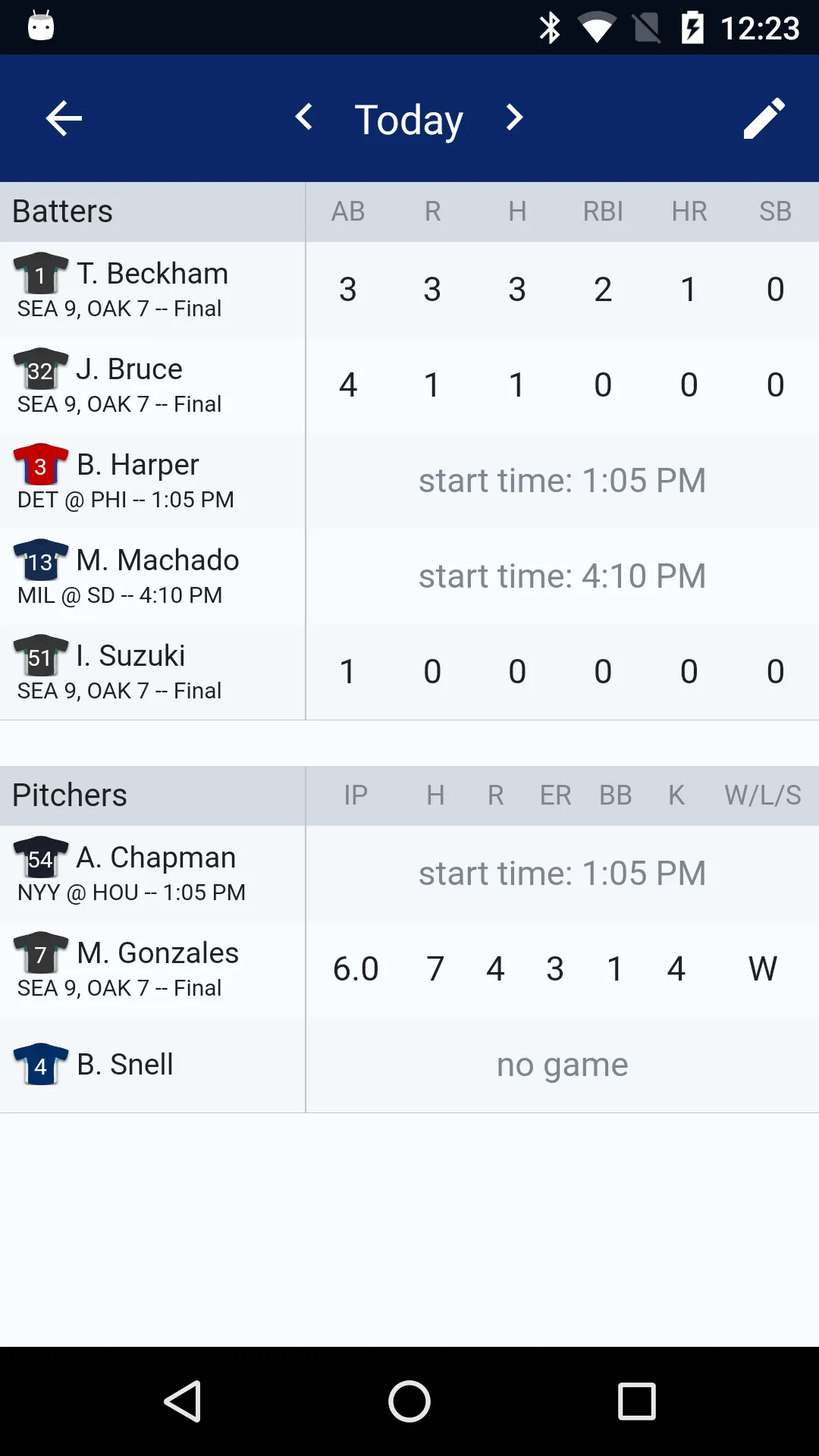 Sports Alerts - MLB edition | Indus Appstore | Screenshot