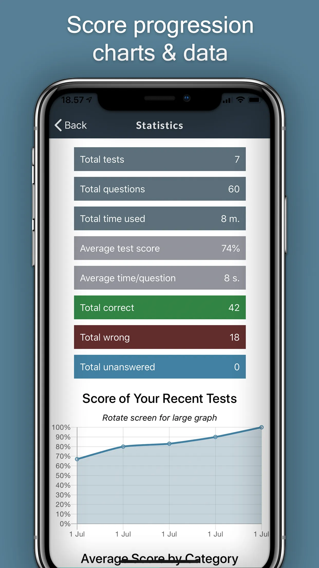 Aptitude Test Trainer | Indus Appstore | Screenshot