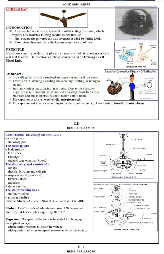 ITI ELECTRICIAN NOTES | Indus Appstore | Screenshot