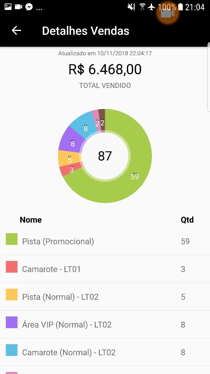 Partik Organizador | Indus Appstore | Screenshot