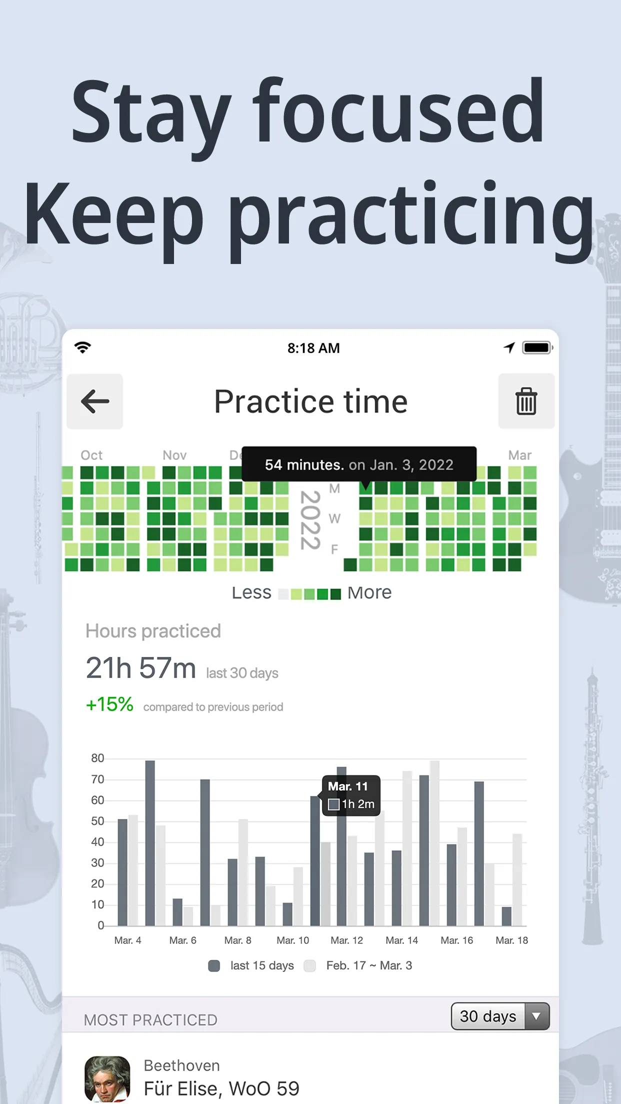 Tuner & Metronome | Indus Appstore | Screenshot