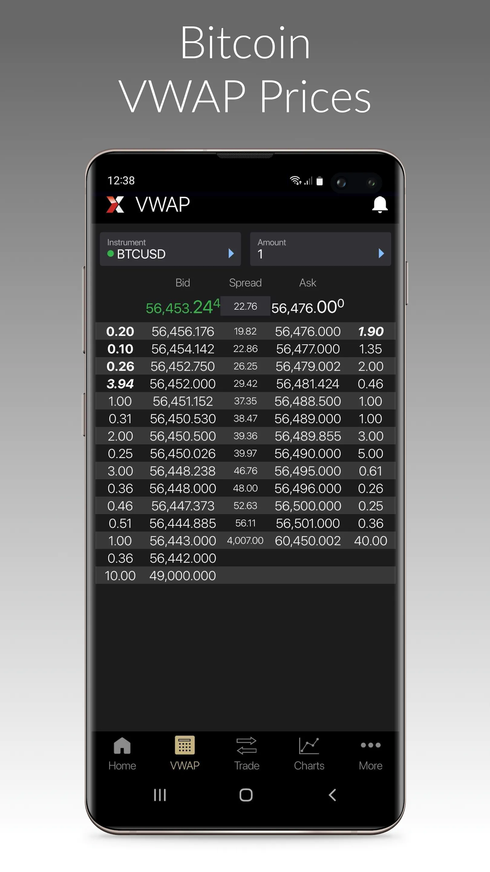 LMAX Digital Trading | Indus Appstore | Screenshot