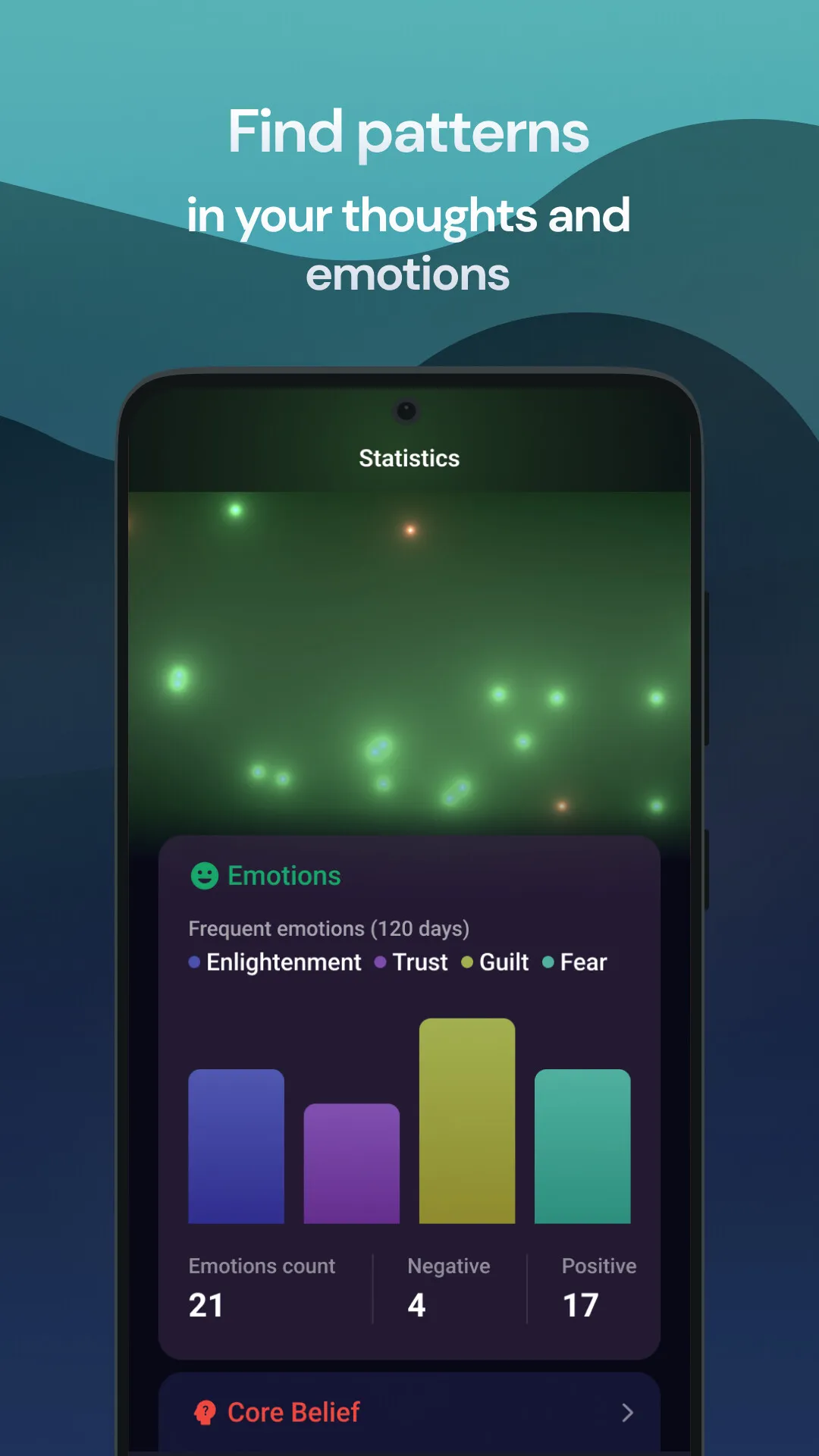 Mintalitea - Mental Health CBT | Indus Appstore | Screenshot