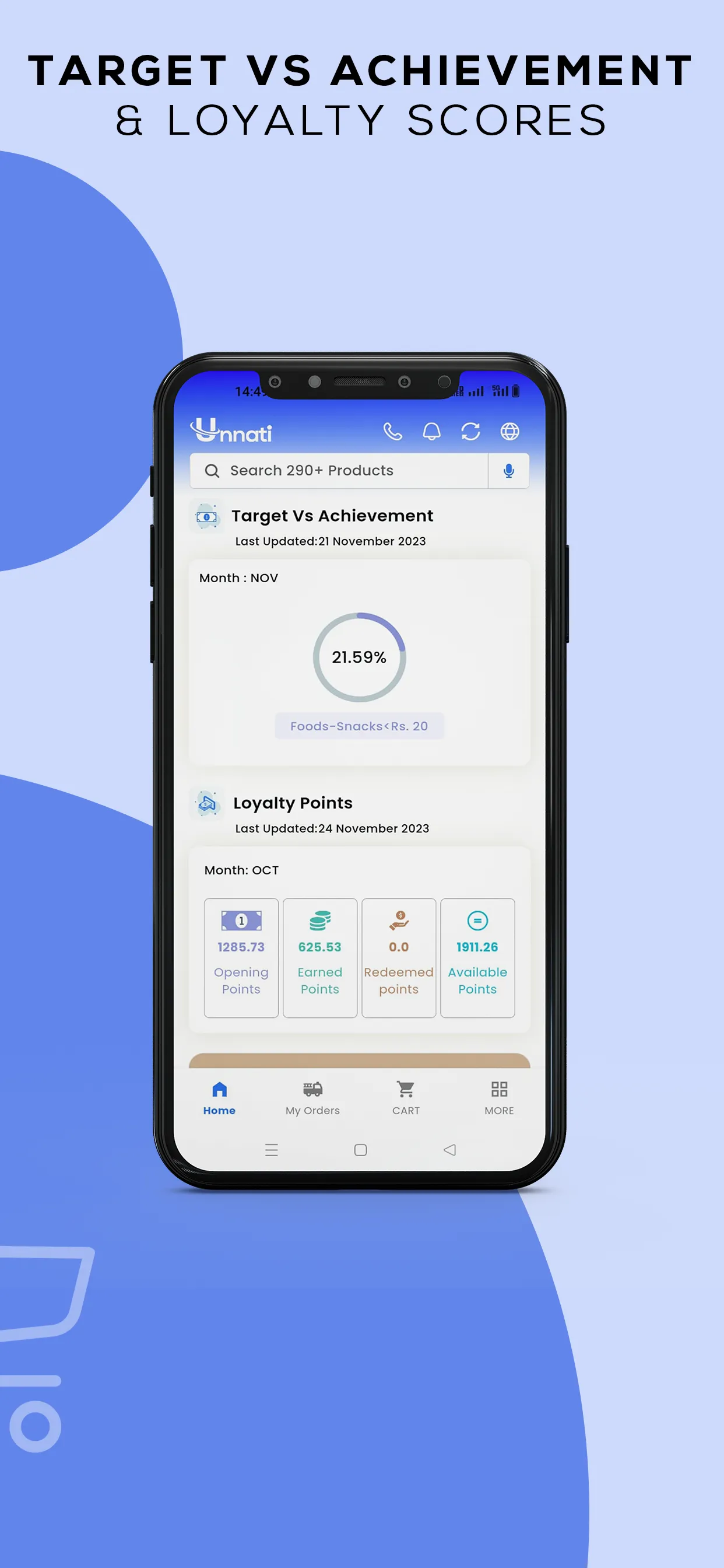 UNNATI- Order ITC products | Indus Appstore | Screenshot