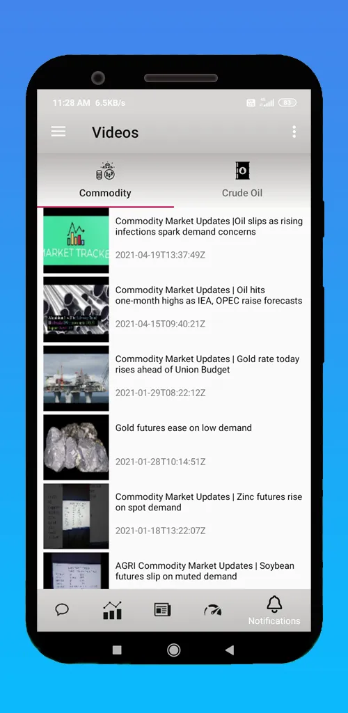 Indian Market Tracker | Indus Appstore | Screenshot