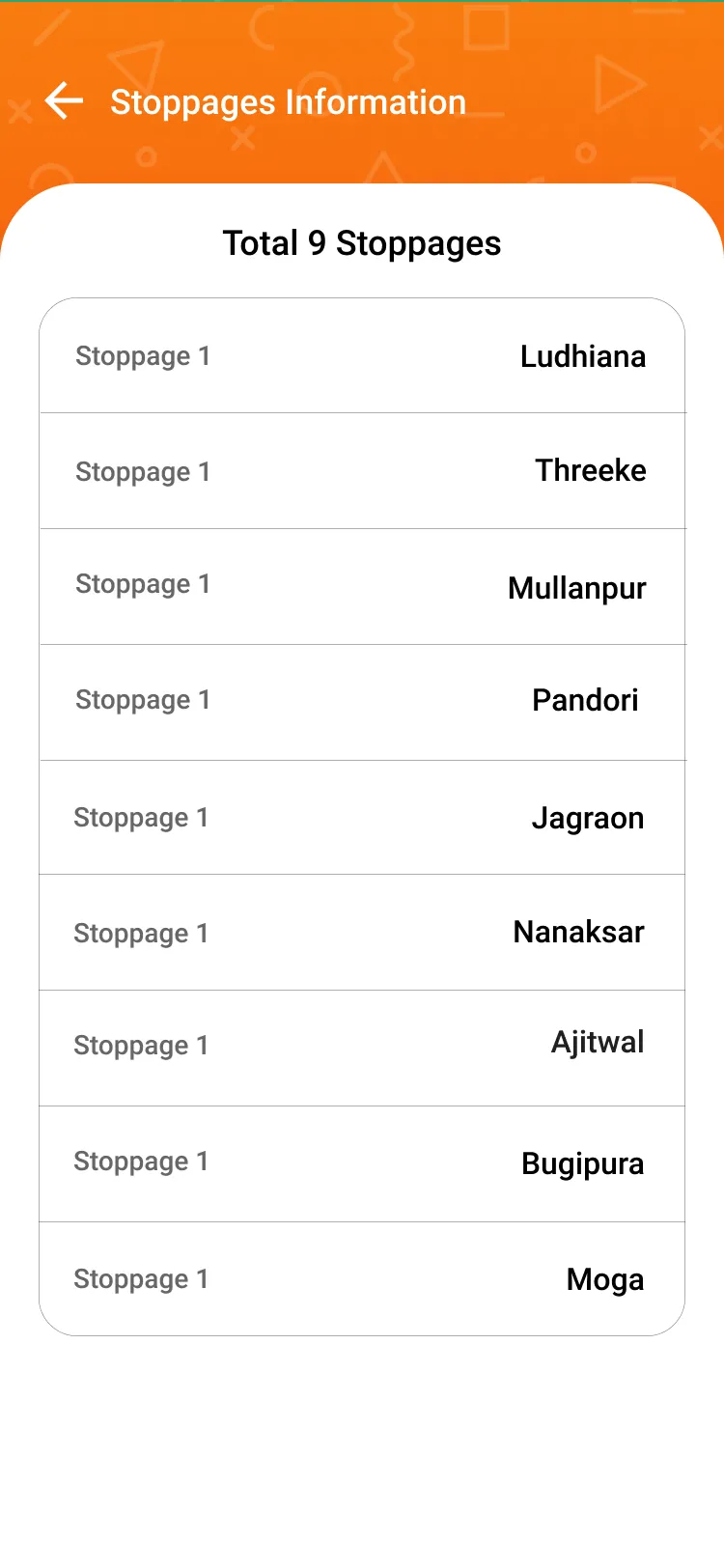 Driver App - Class ON | Indus Appstore | Screenshot