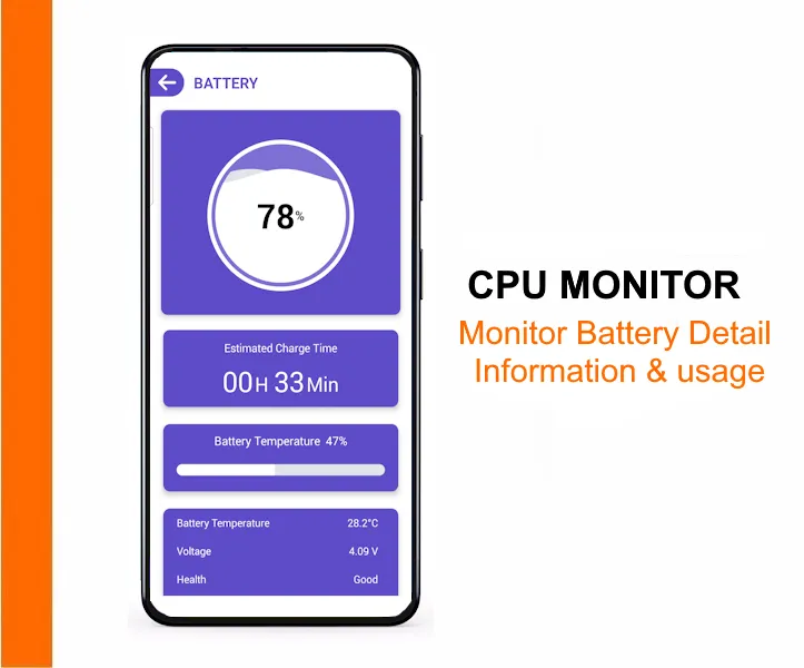 CPU Monitor : Temperature | Indus Appstore | Screenshot