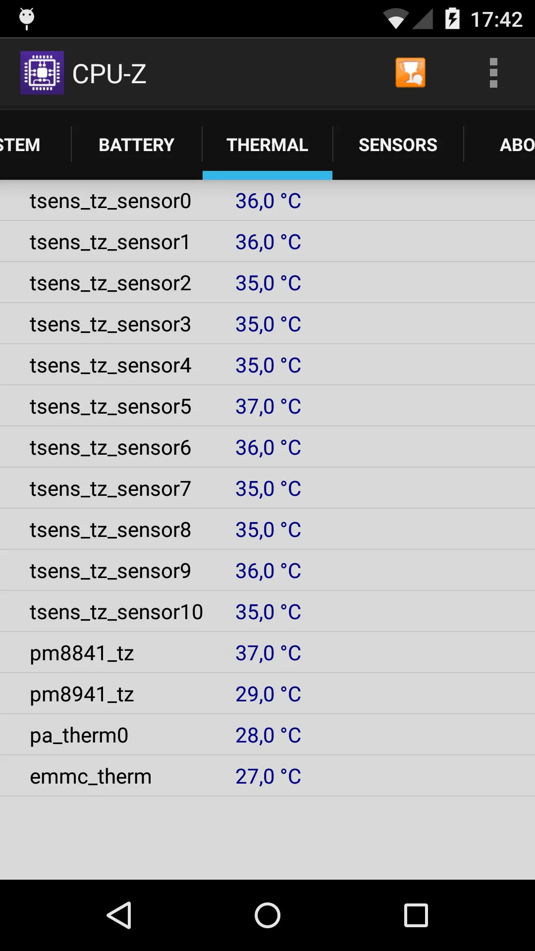 CPU-Z | Indus Appstore | Screenshot