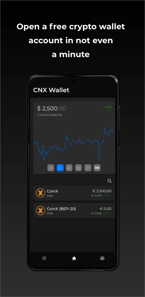 WalletX: Crypto Wallet | Indus Appstore | Screenshot