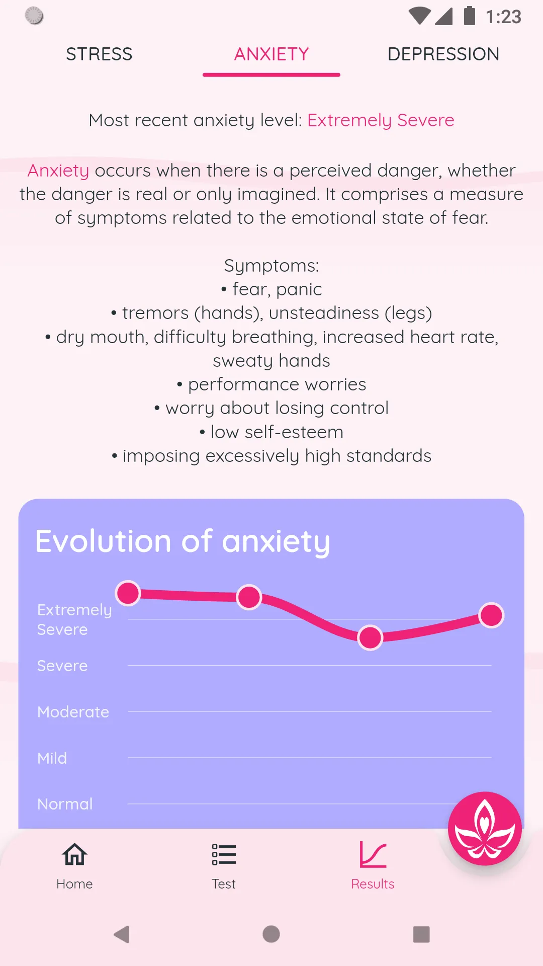 Anxiety Test | Indus Appstore | Screenshot