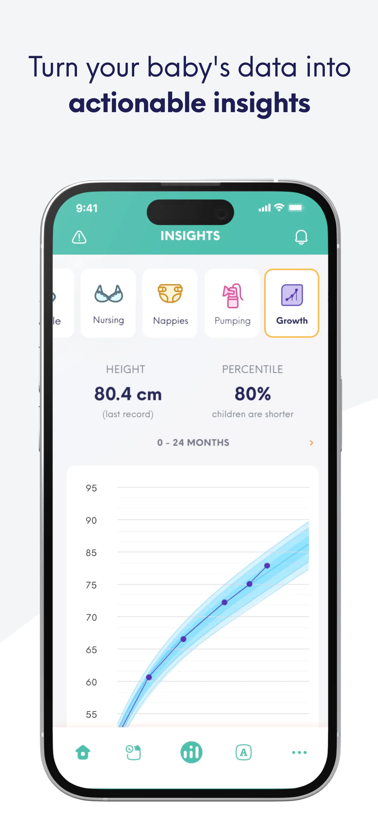 Onoco - Shareable Baby tracker | Indus Appstore | Screenshot