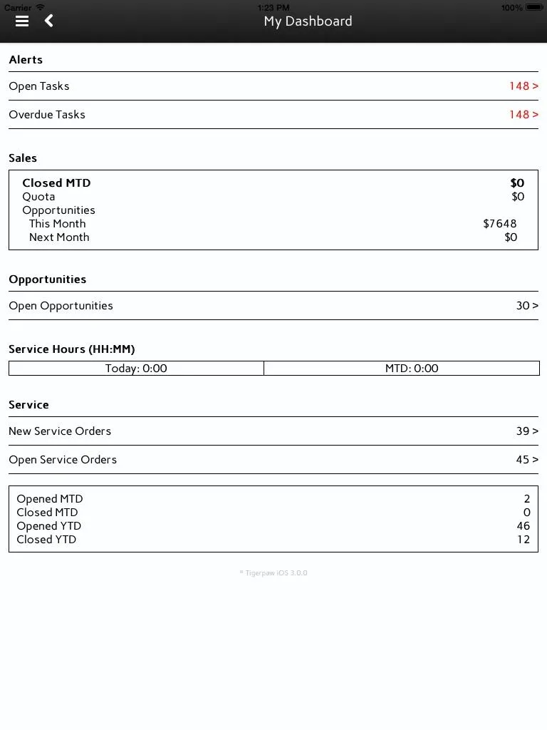 Tigerpaw Mobile | Indus Appstore | Screenshot