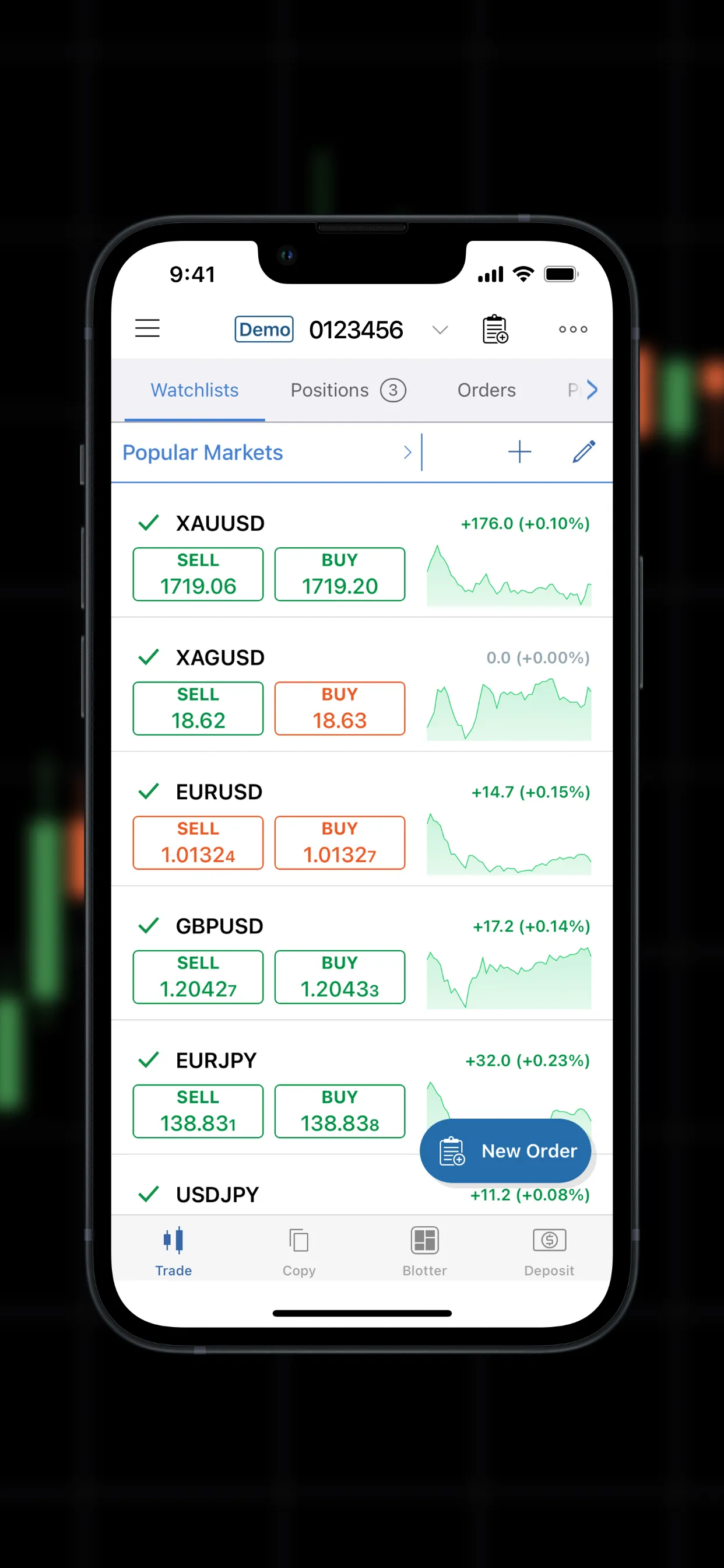 Deriv cTrader | Indus Appstore | Screenshot