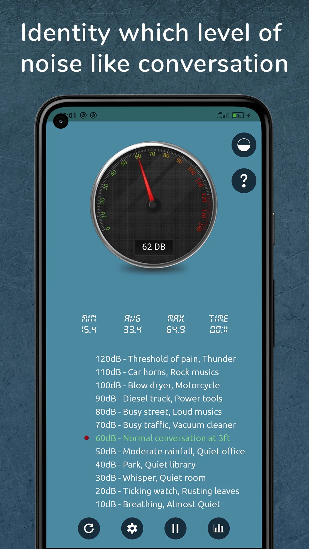 Noise Detector, Sound Detector | Indus Appstore | Screenshot