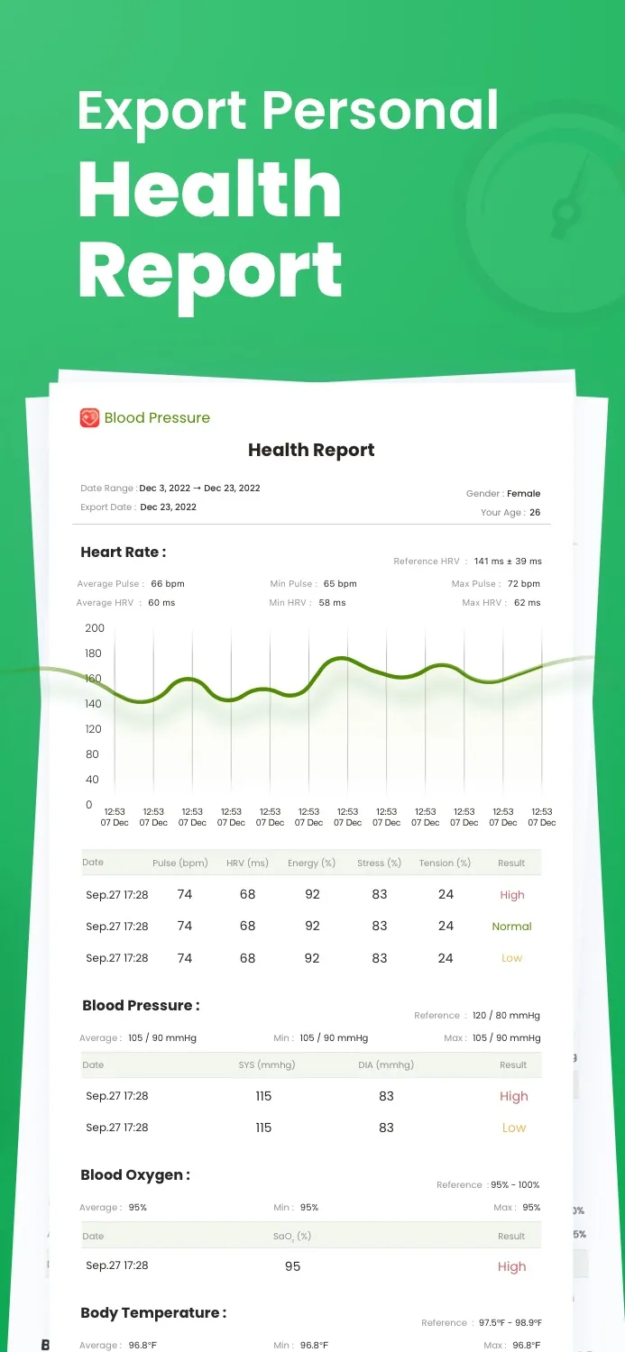 Blood Pressure - Heart Rate | Indus Appstore | Screenshot