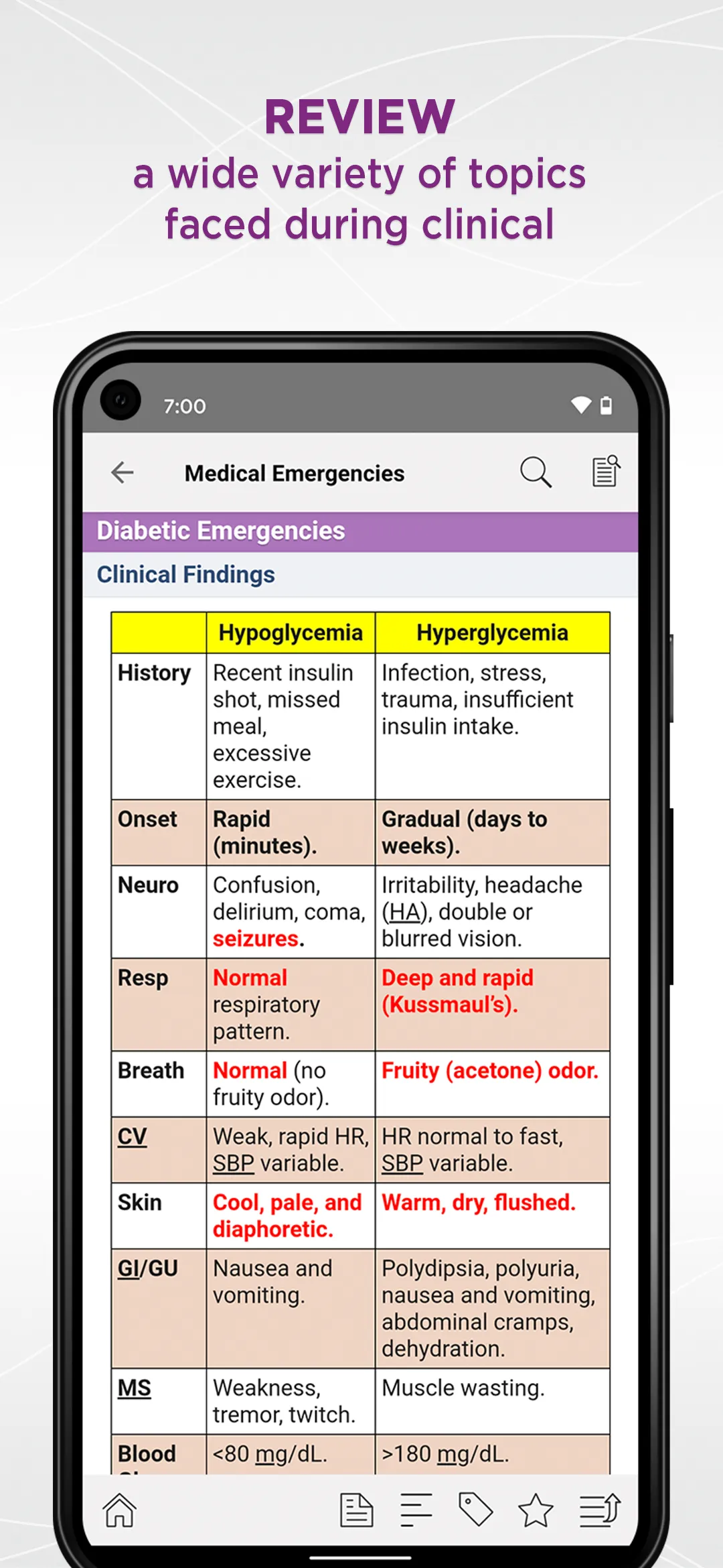 RNotes | Indus Appstore | Screenshot