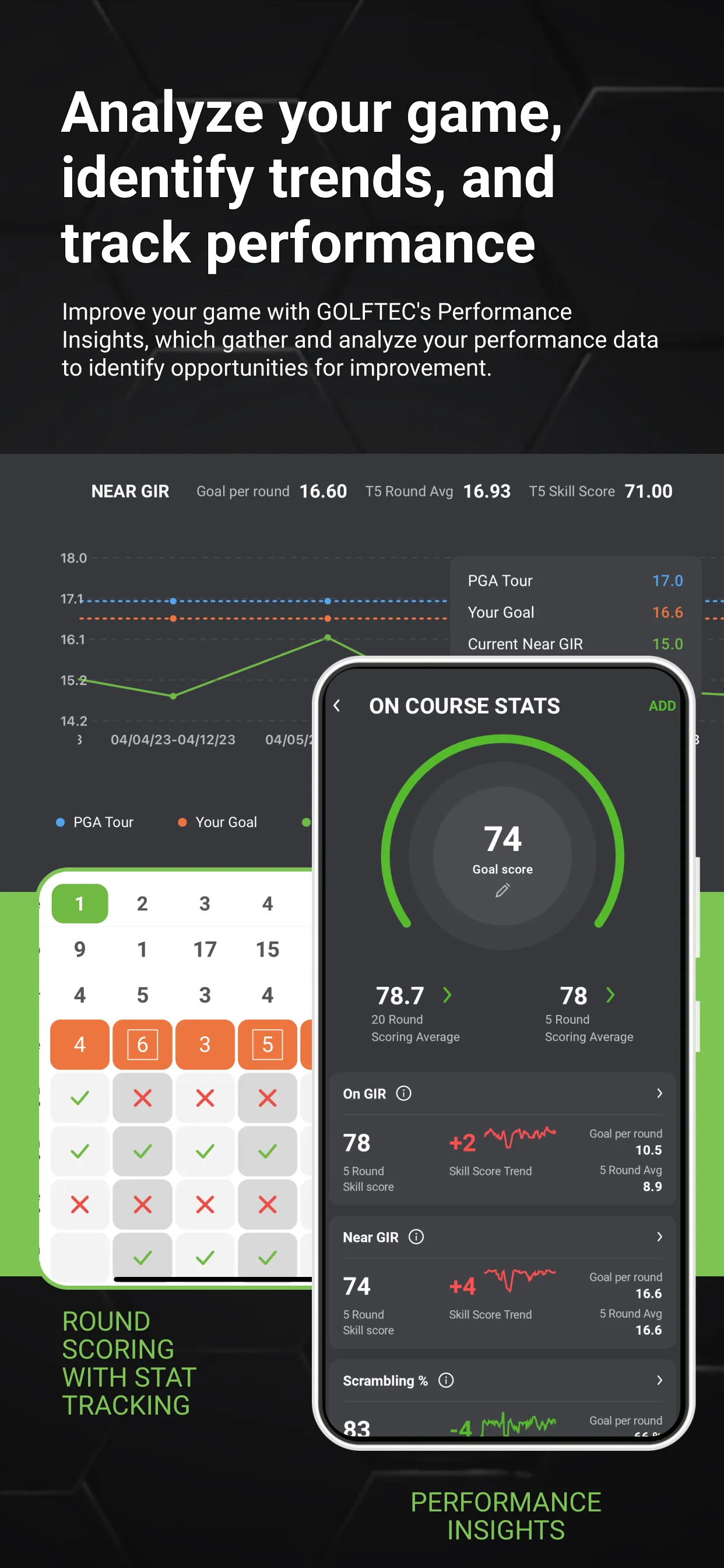 GOLFTEC | Indus Appstore | Screenshot