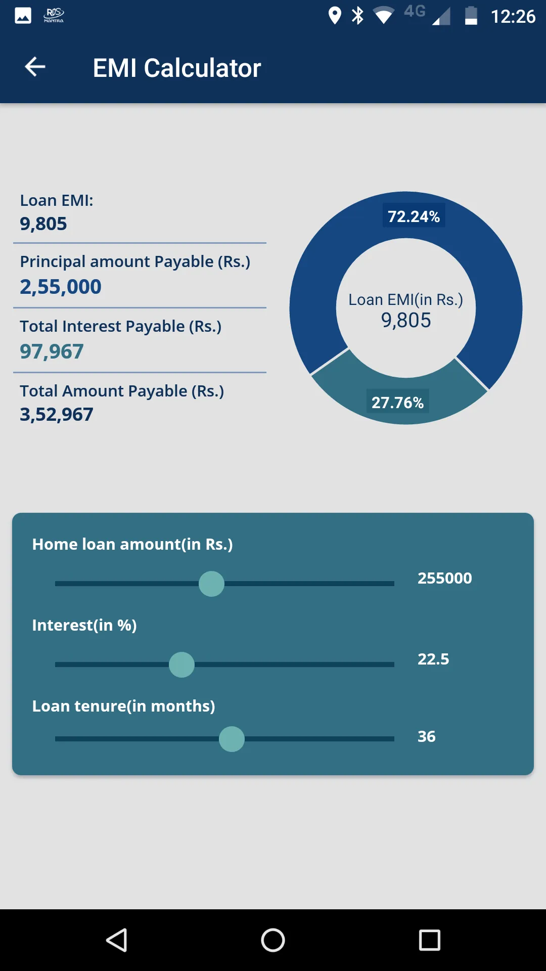 Cashtree IL FinMobile | Indus Appstore | Screenshot