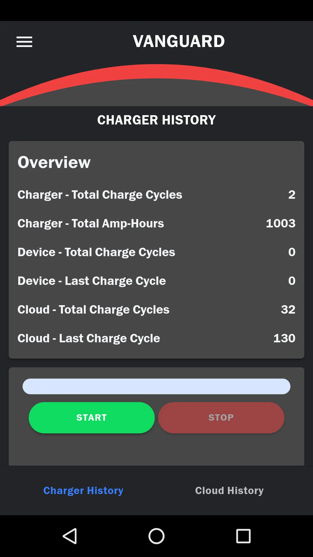 Vanguard Lithium | Indus Appstore | Screenshot