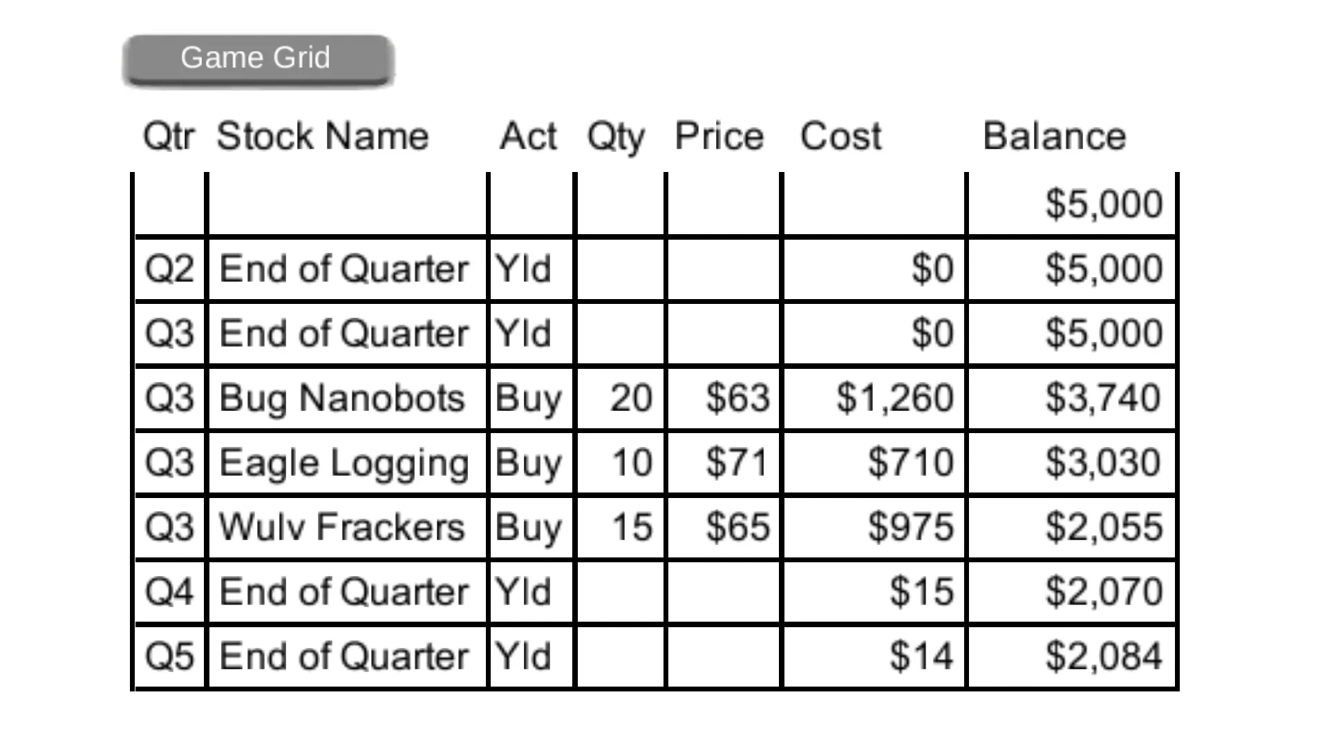 Stock-Market-101 | Indus Appstore | Screenshot