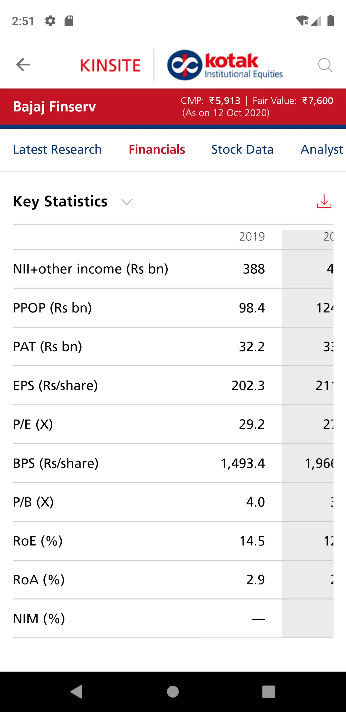 Kotak IE Research KINSITE | Indus Appstore | Screenshot