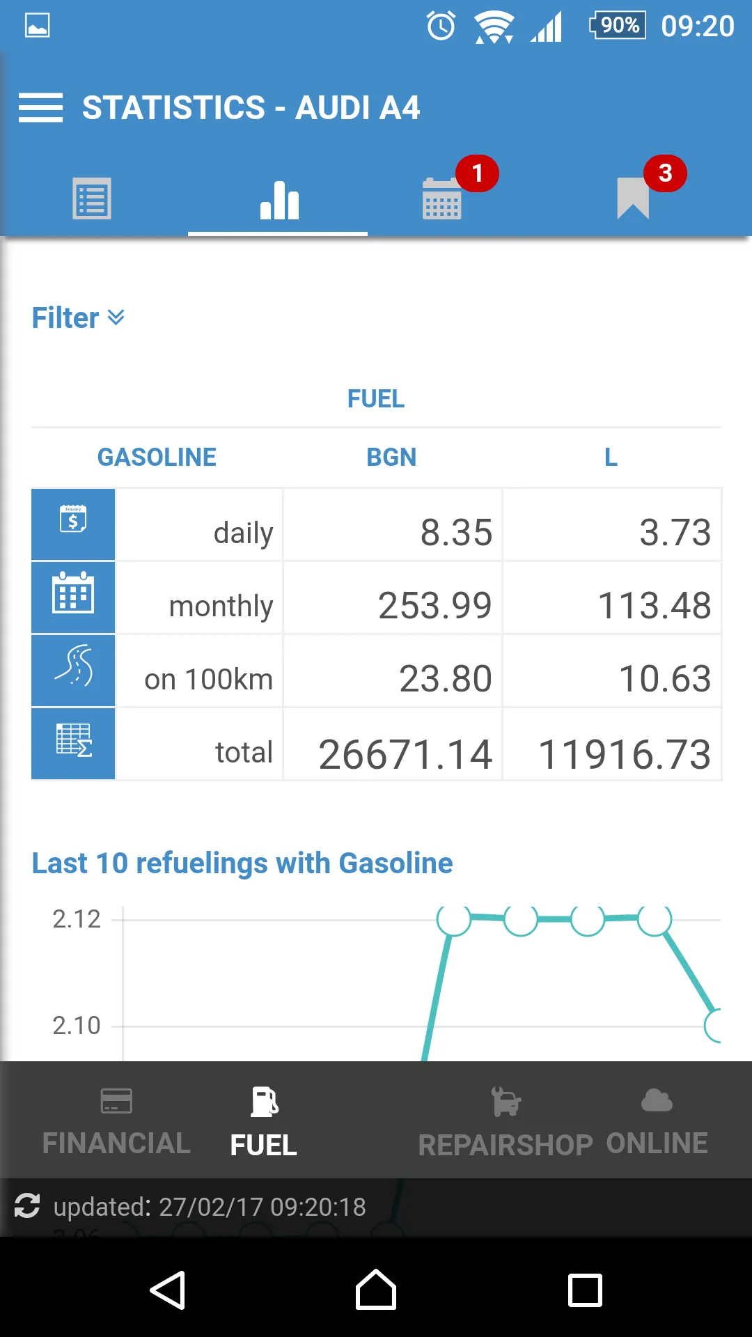 Carendar - Car management | Indus Appstore | Screenshot