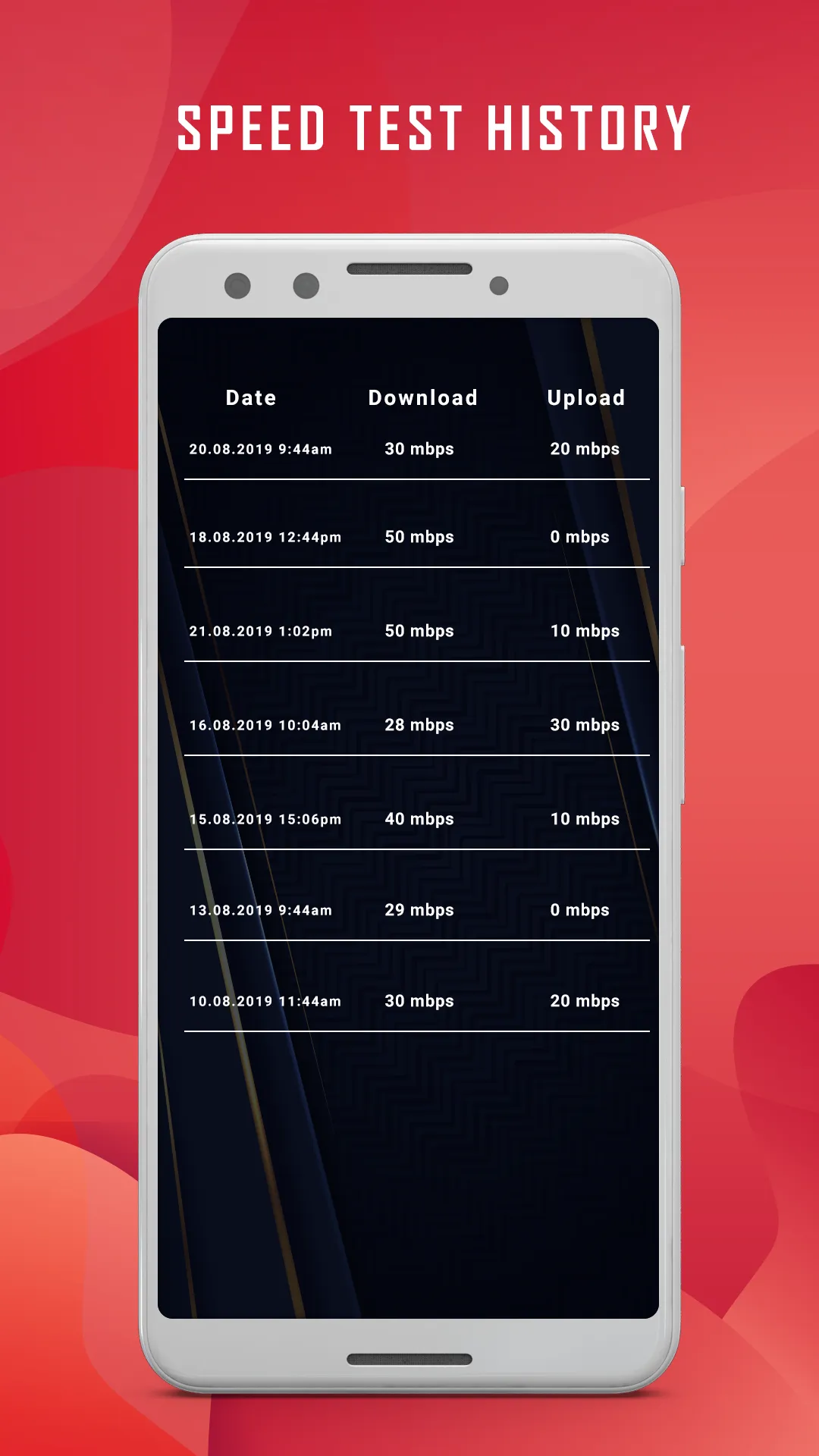 Internet Speed Meter - WiFi, 4 | Indus Appstore | Screenshot