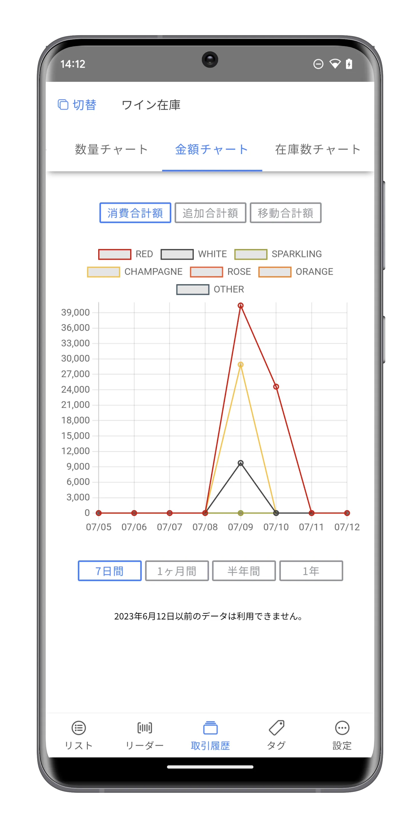 winecode | Indus Appstore | Screenshot