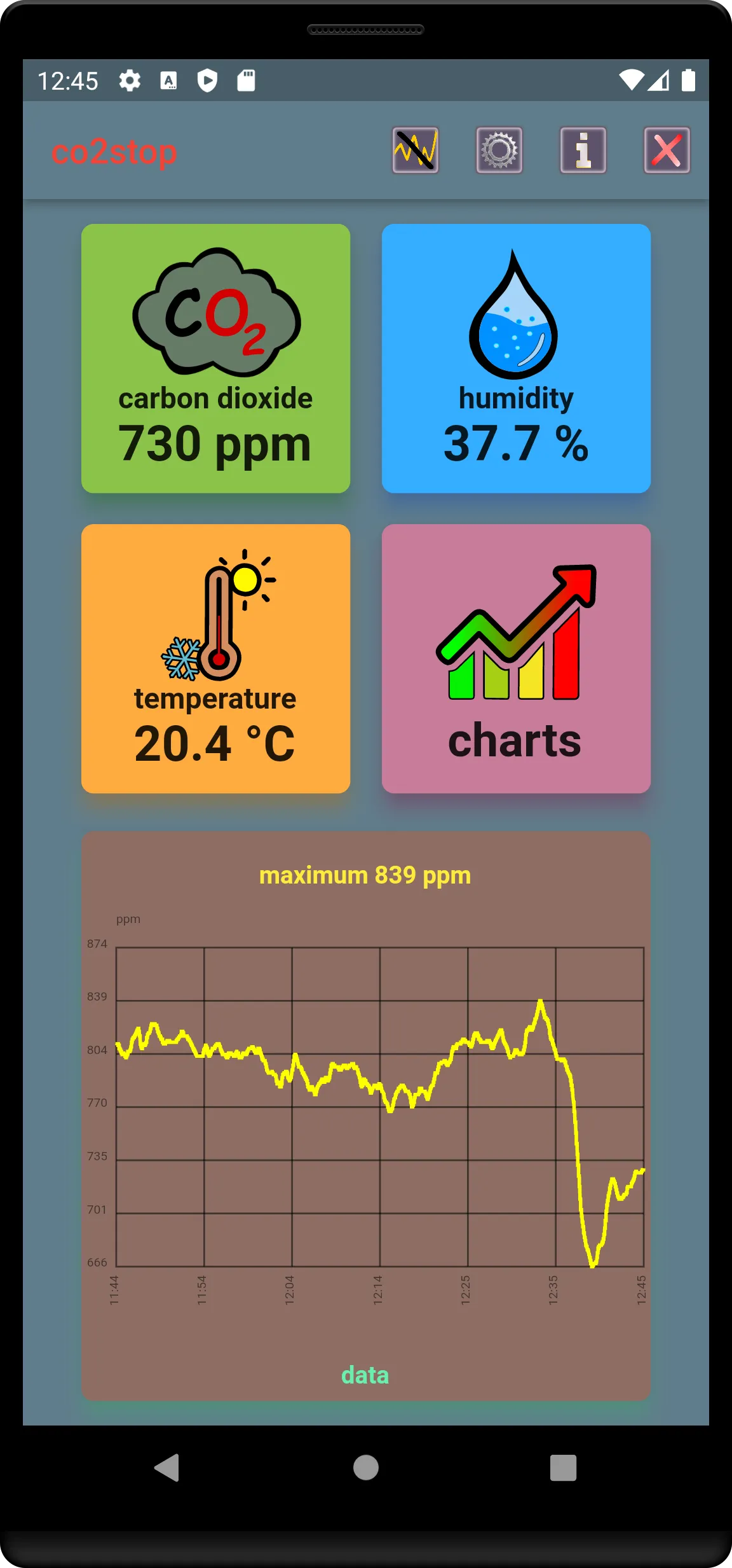 co2stop - CO2 Meter | Indus Appstore | Screenshot