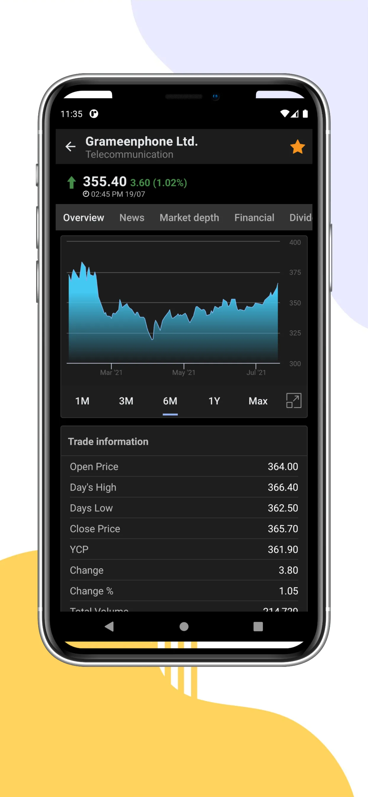 AmarStock - DSE | Indus Appstore | Screenshot