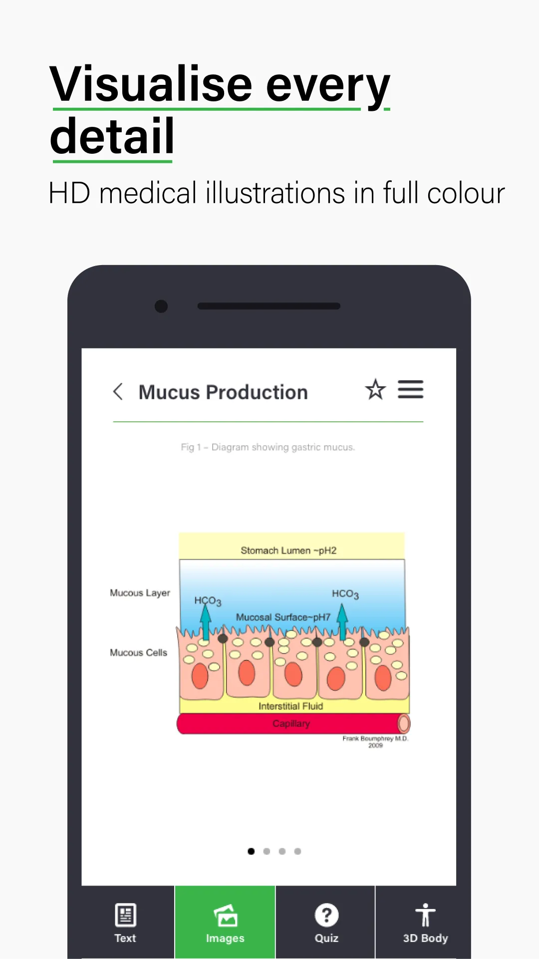 Teach Me Physiology | Indus Appstore | Screenshot