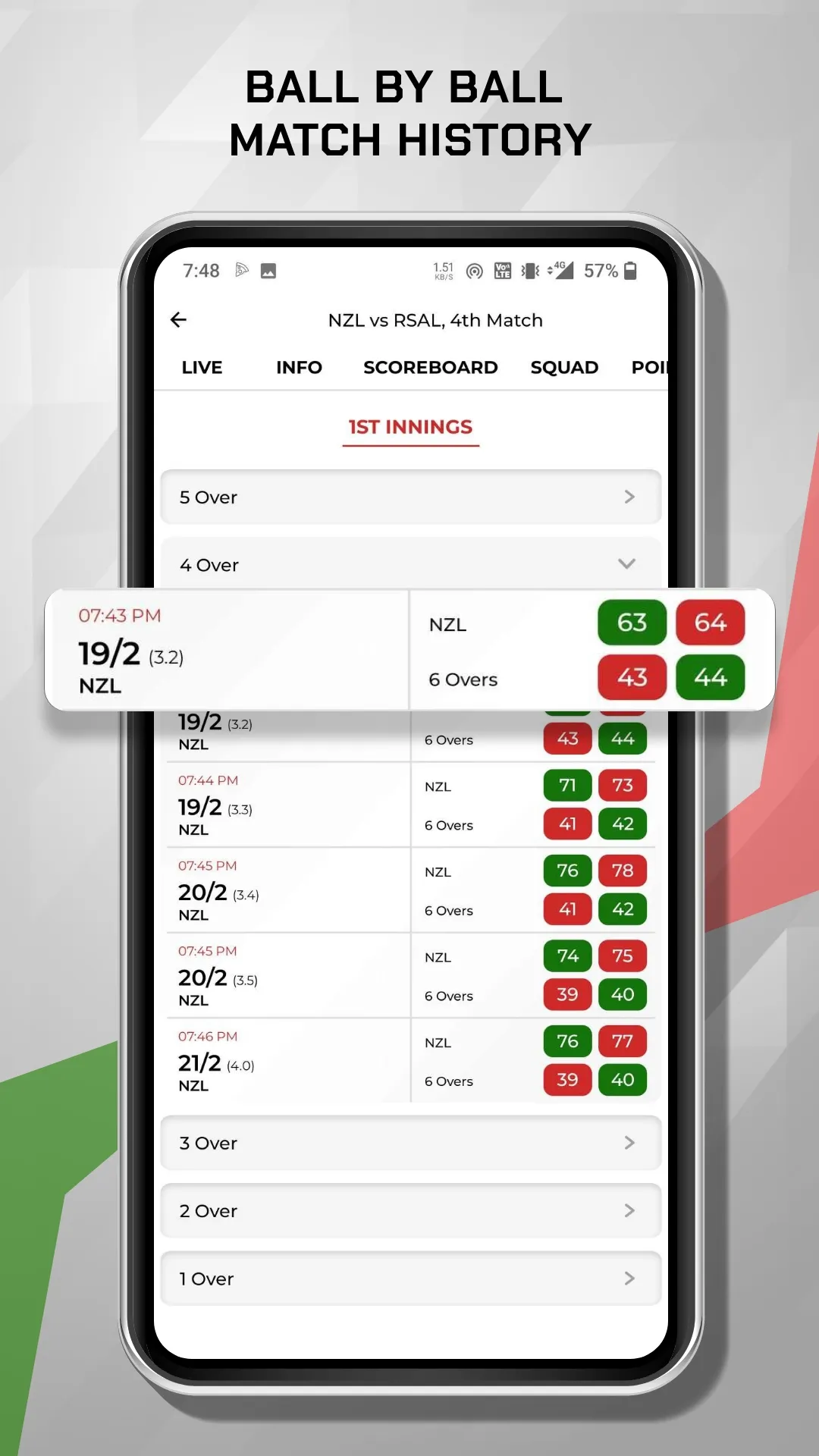 CricSmart - Cricket Live Line | Indus Appstore | Screenshot