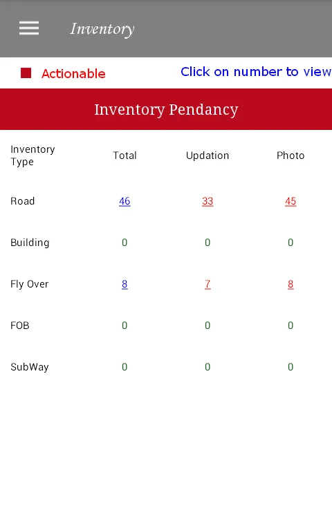 PWD Delhi Online | Indus Appstore | Screenshot