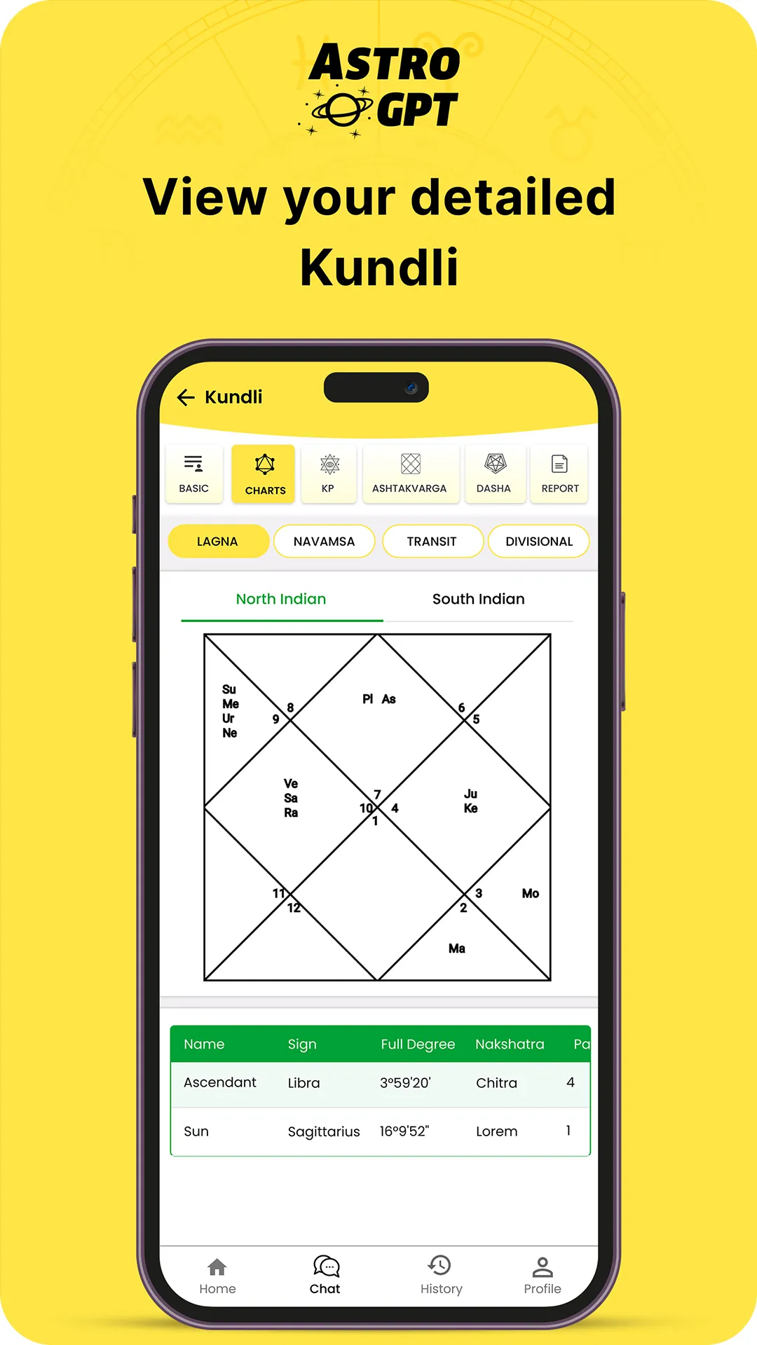 Astro GPT | Indus Appstore | Screenshot