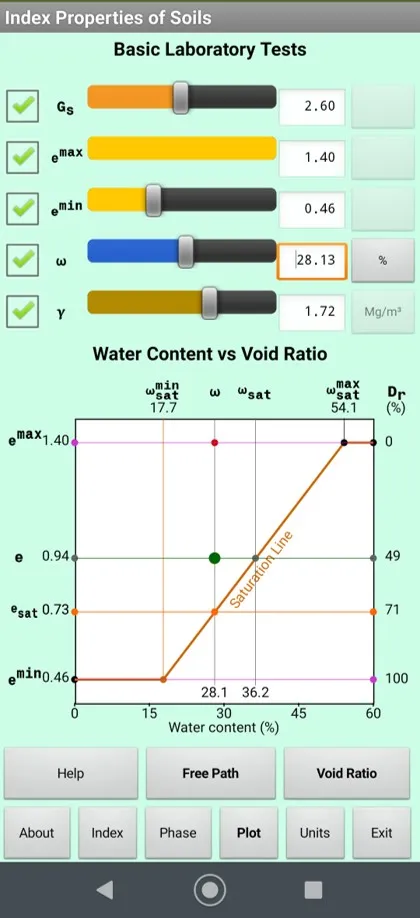 Index Properties of Soils | Indus Appstore | Screenshot