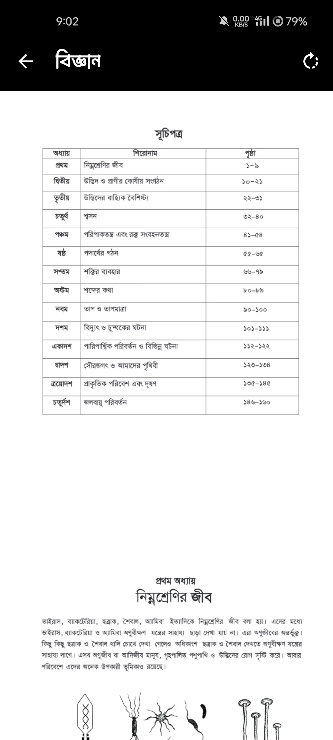 Class 1-12 all books 2025 | Indus Appstore | Screenshot