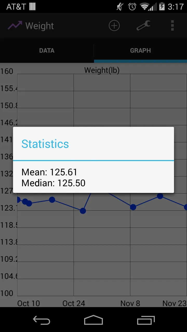 Data Graph | Indus Appstore | Screenshot