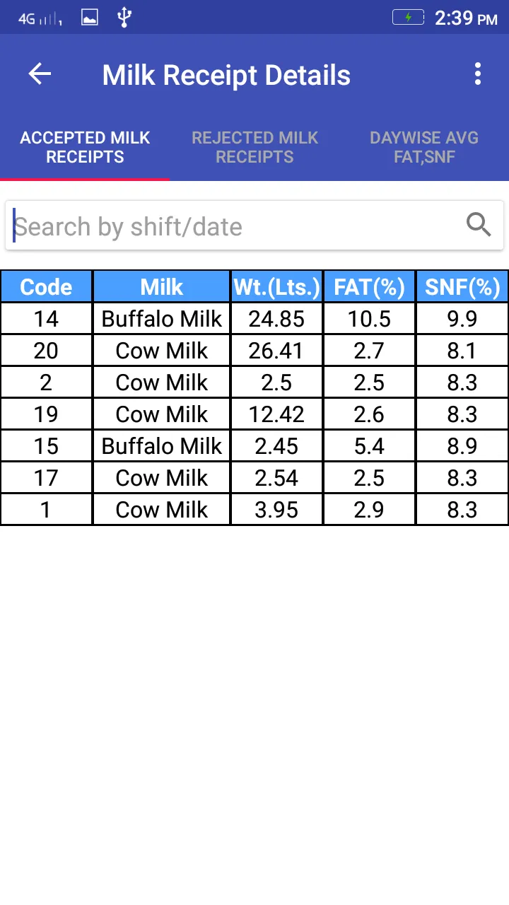 Dodla Dairy | Indus Appstore | Screenshot