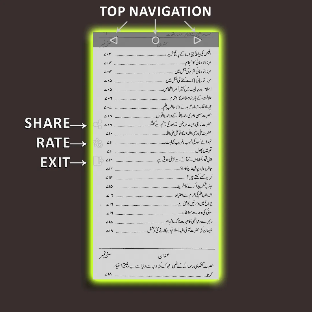 Naqabil e Yaqeen Sachay Waqiat | Indus Appstore | Screenshot