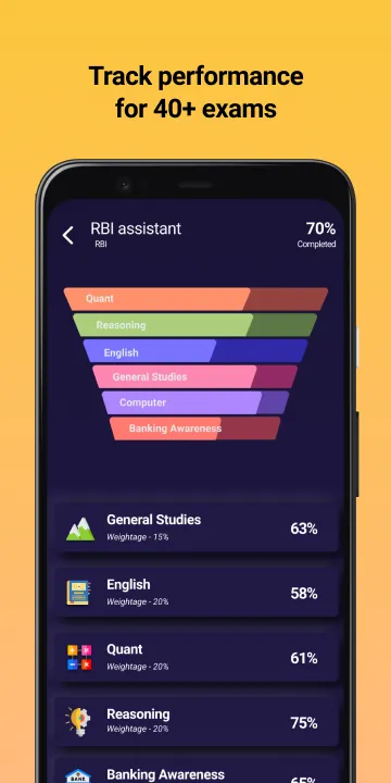 Govt Exam Preparation App | Indus Appstore | Screenshot
